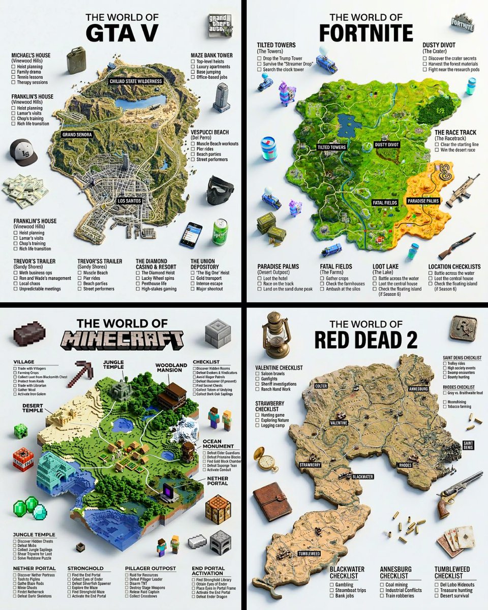 Hyper-Realistic 3D Game Map