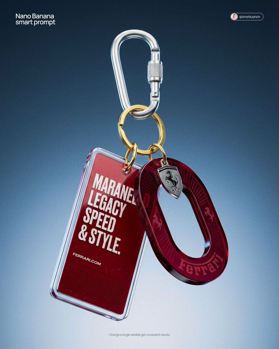 Premium Keychain Set Levitation