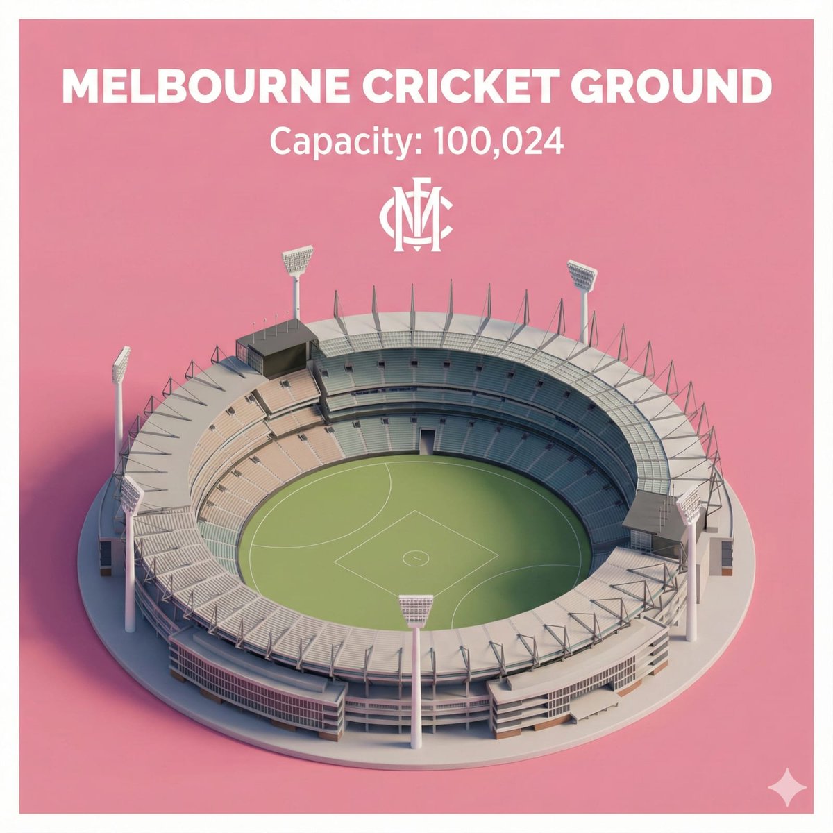 Melbourne Cricket Stadium