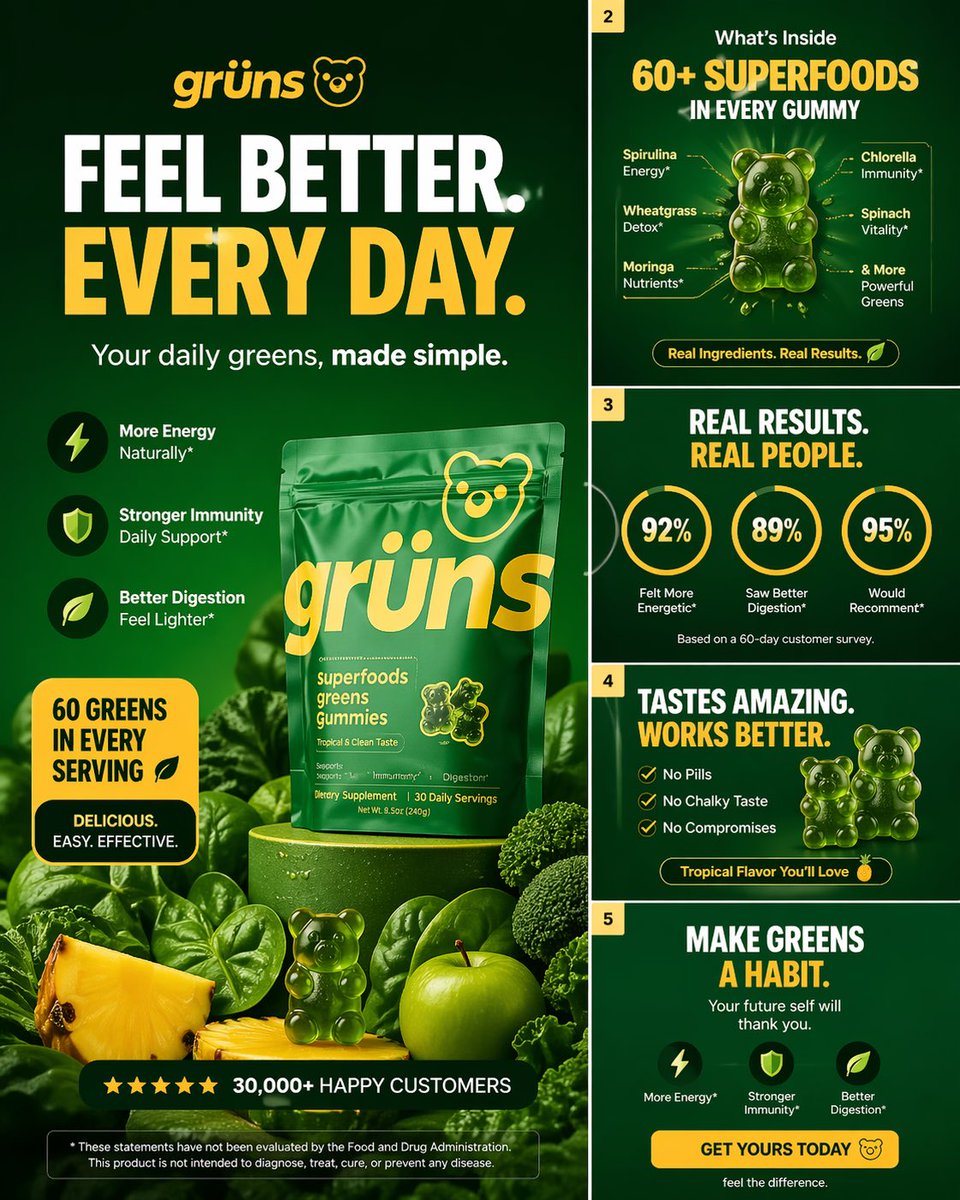 Premium Greens Gummies Carousel Ad