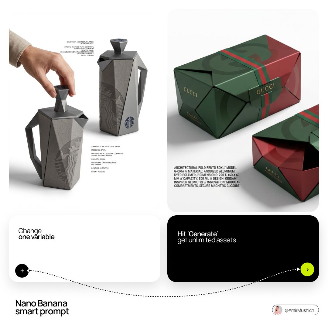 Automotive Air Freshener Redesign