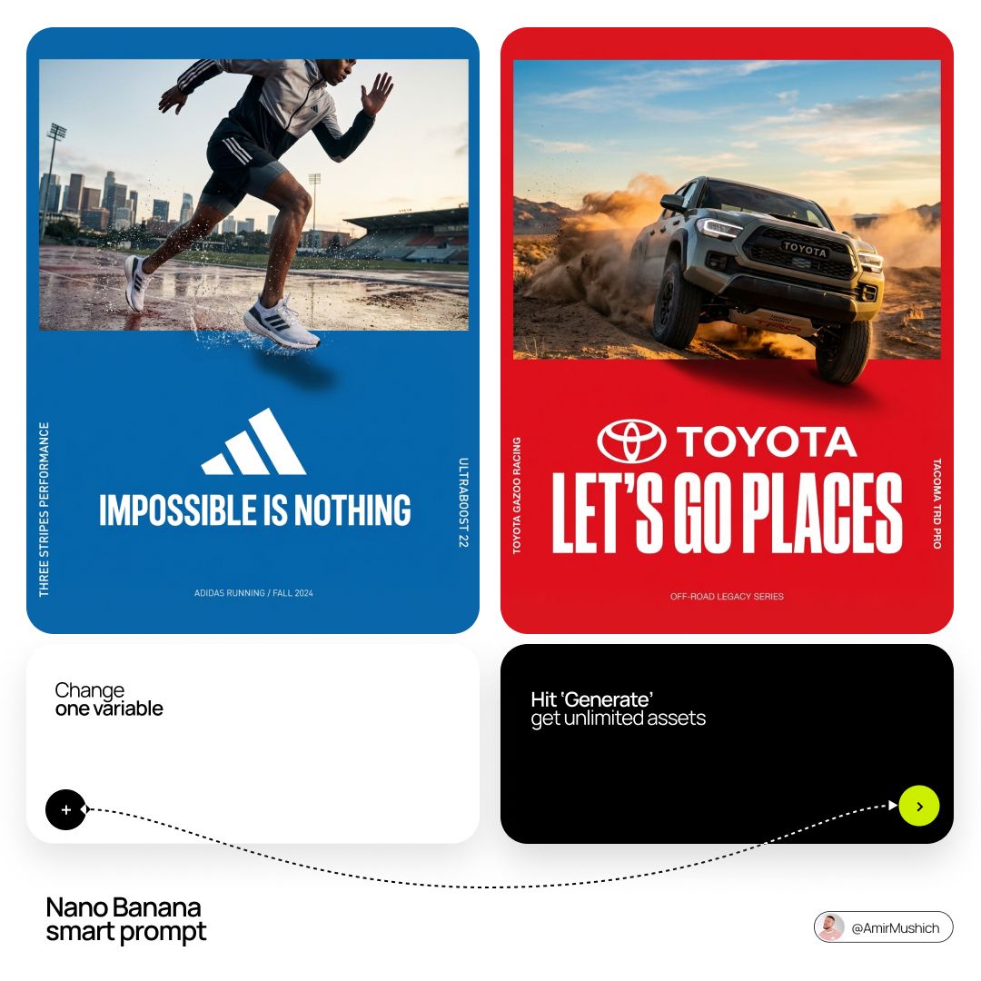 Brand Name Dynamic Campaign
